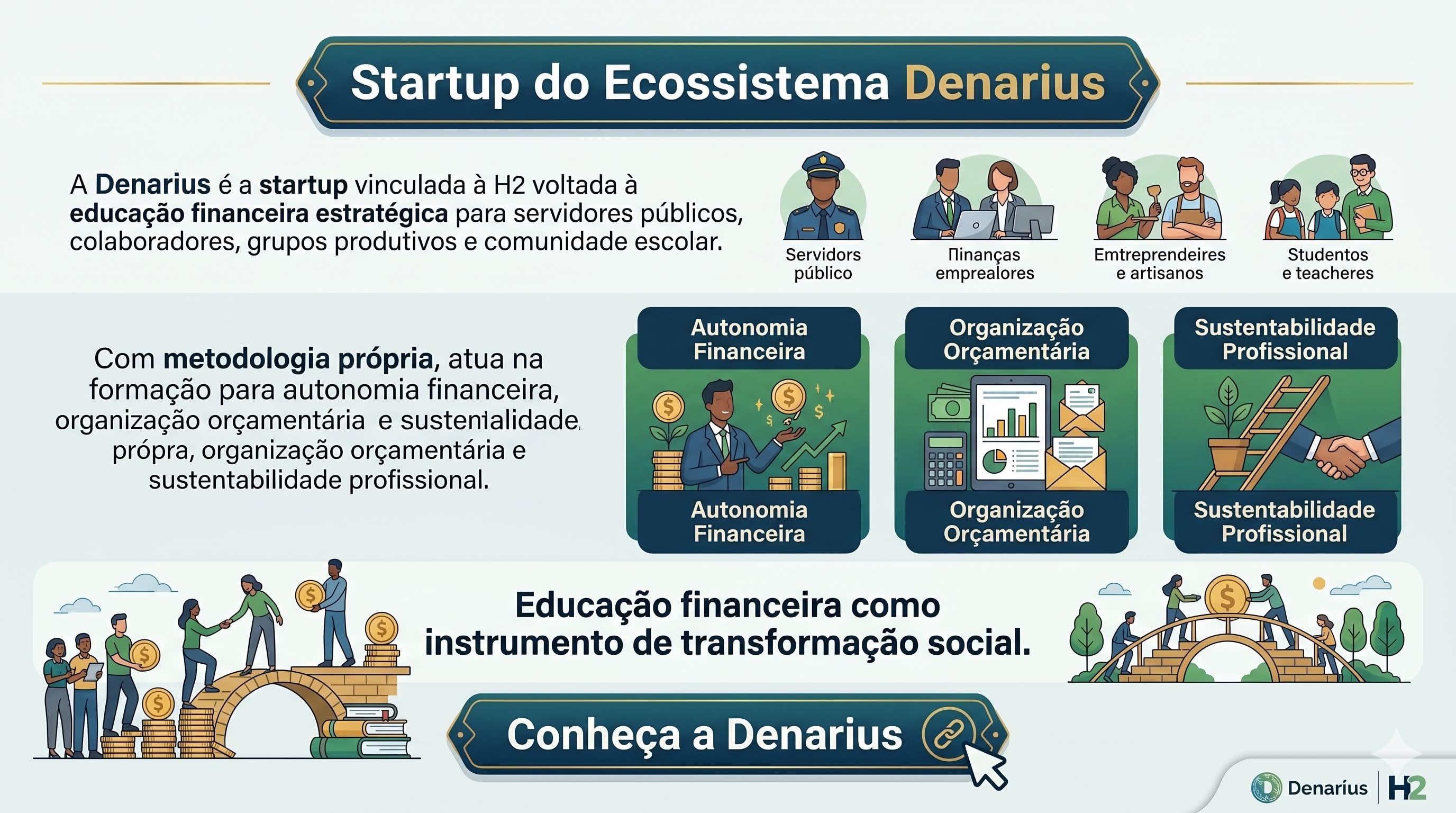 Denarius